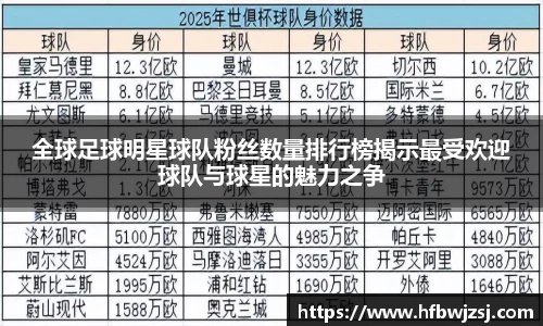 南宫28NG相信品牌力量