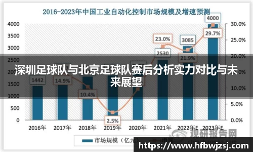 南宫28NG相信品牌力量